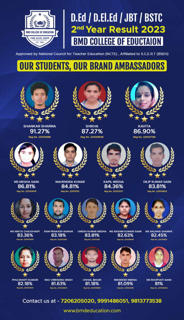 BMD College of Education Results